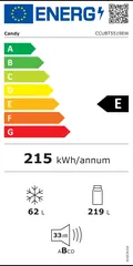 Étiquette énergie du Candy CCUBT5519EW