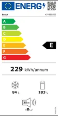 Étiquette énergie du Bosch KIV865SE0
