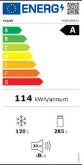 Étiquette énergie du Fagor FCBN405EAX